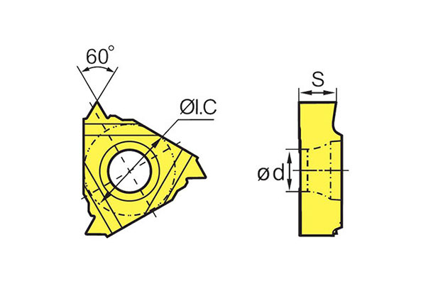 UNJ American Standard aerospace and aviation threads